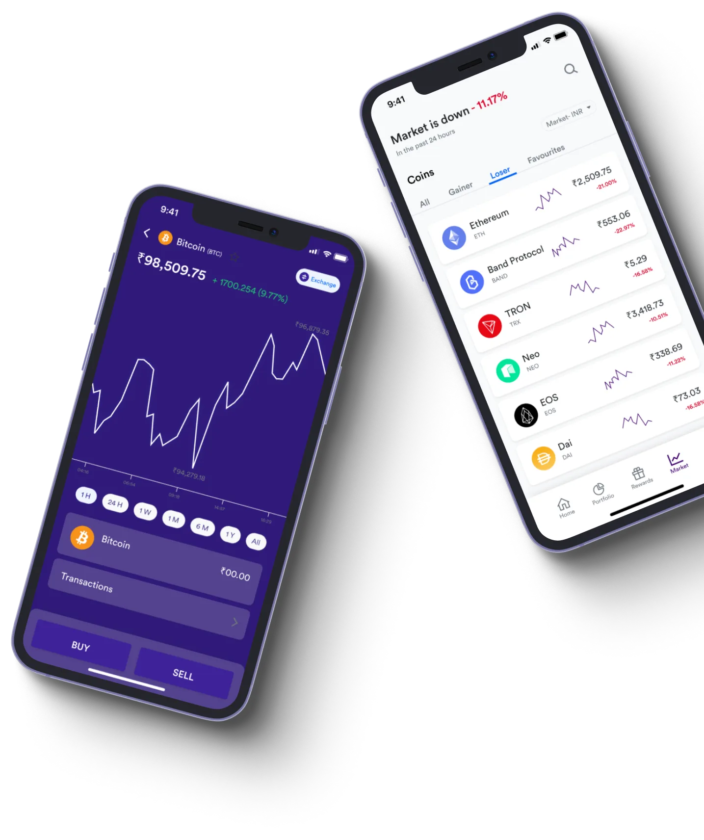 Quant Trader App  - O que exatamente é negociação on-line?